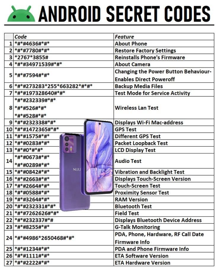 Learn Computer tweet media