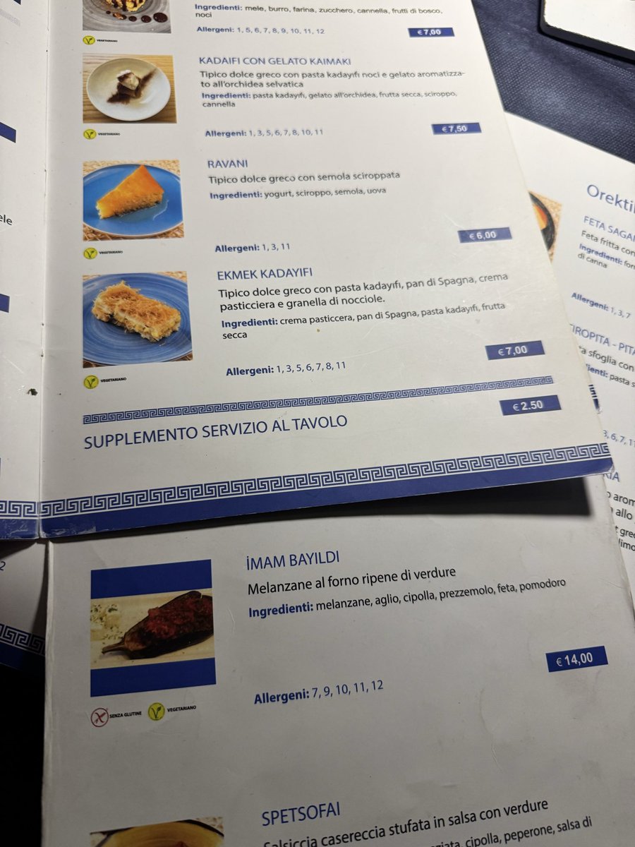 İtalya’da Yunan restoranında ki menü ve en çokta revaninin olmasına şaşırdım.Türk mutfağını da bu kadar kopyalamazsınız :)