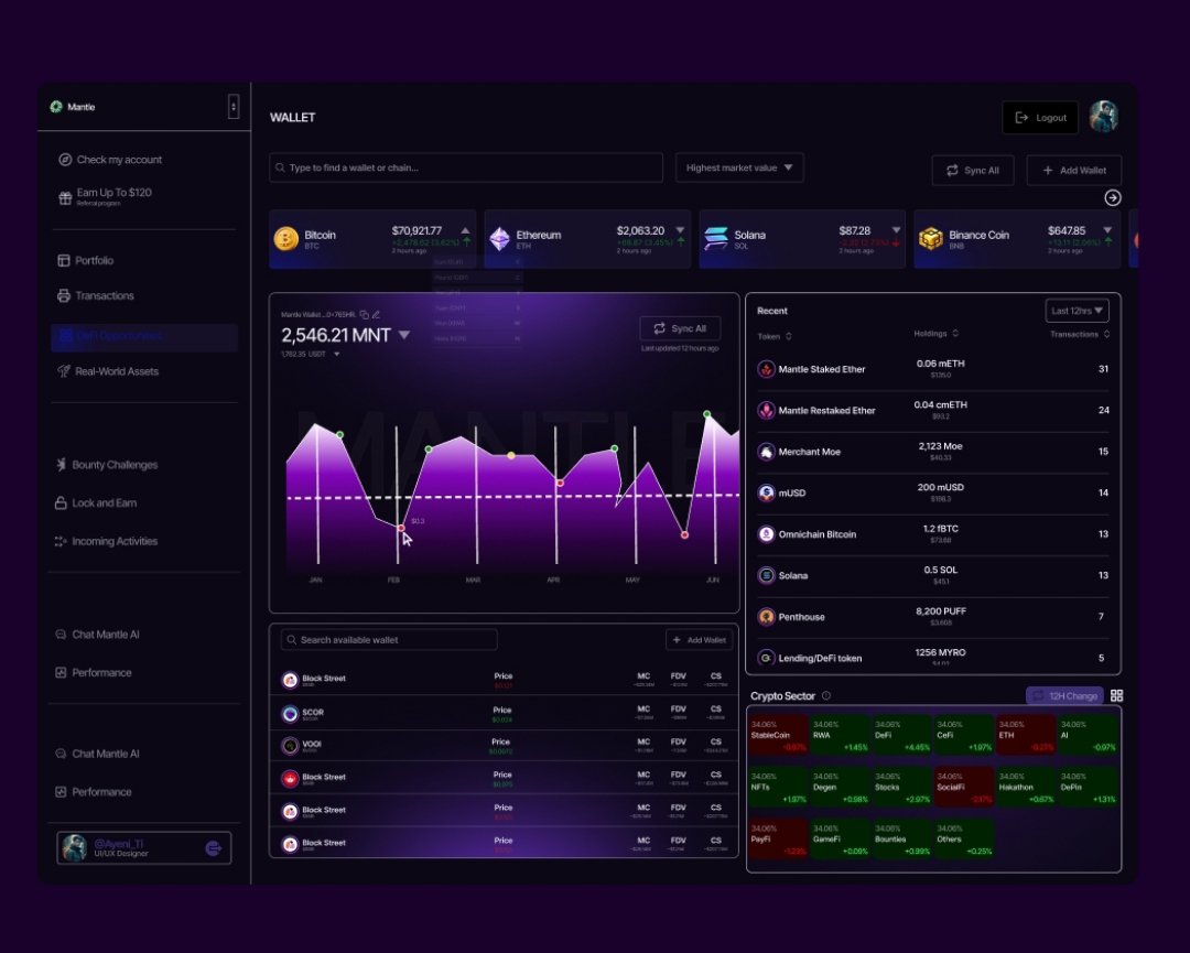 TITO⛓️‍💥🌐 tweet media