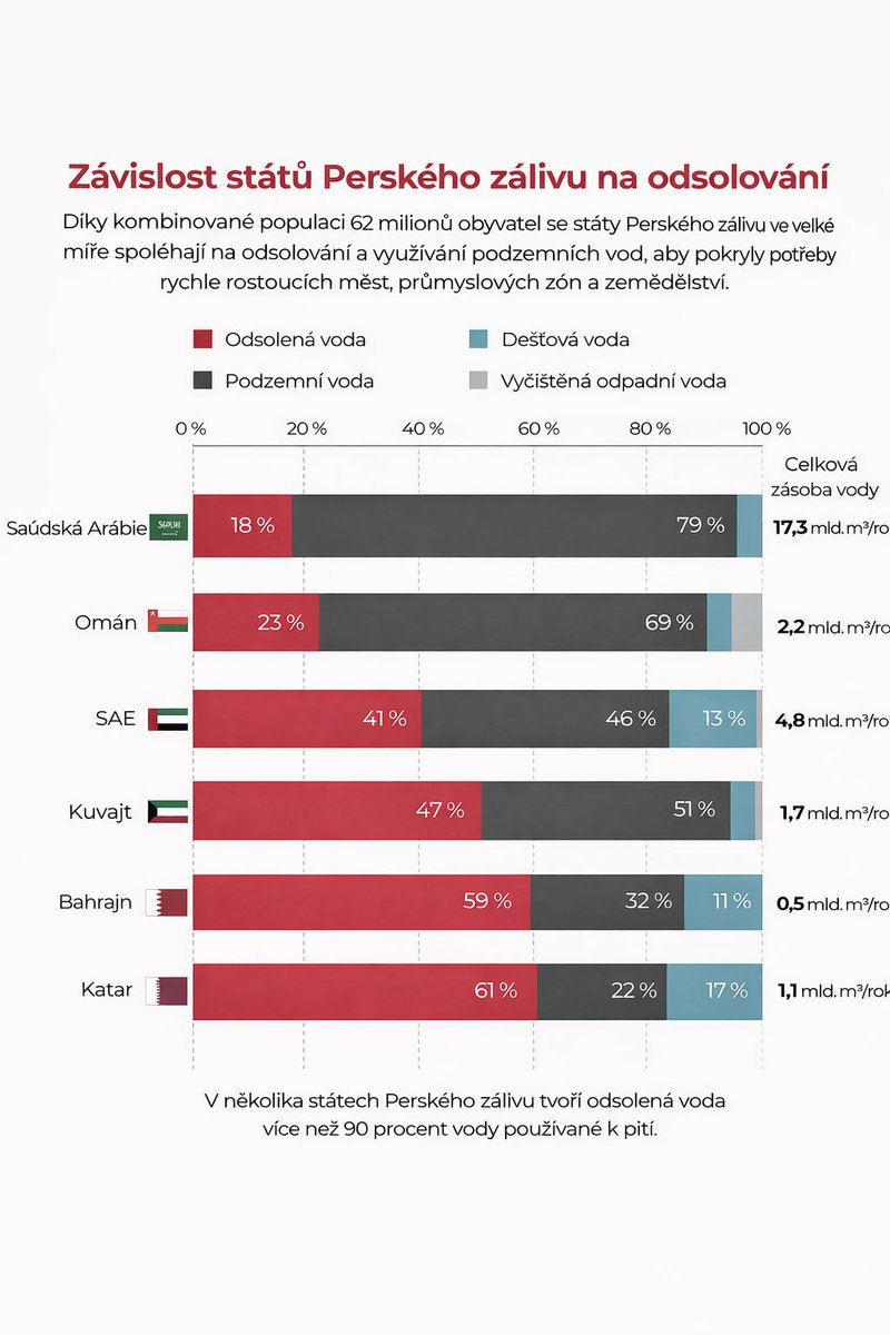 David Rangl tweet media