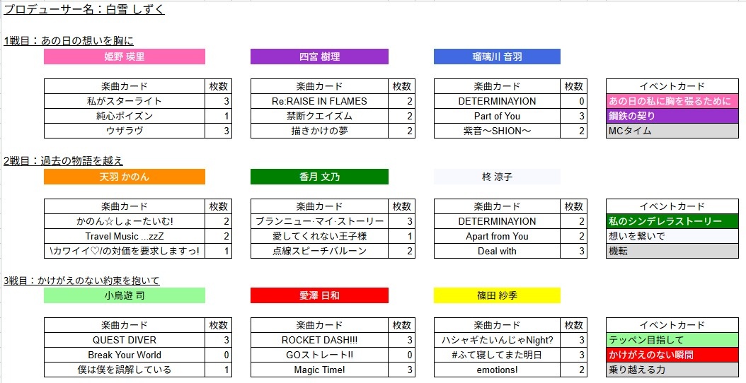 ボードゲームカフェ　ローゼンブルク tweet media