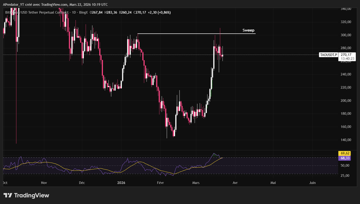 AirdropPredator tweet media