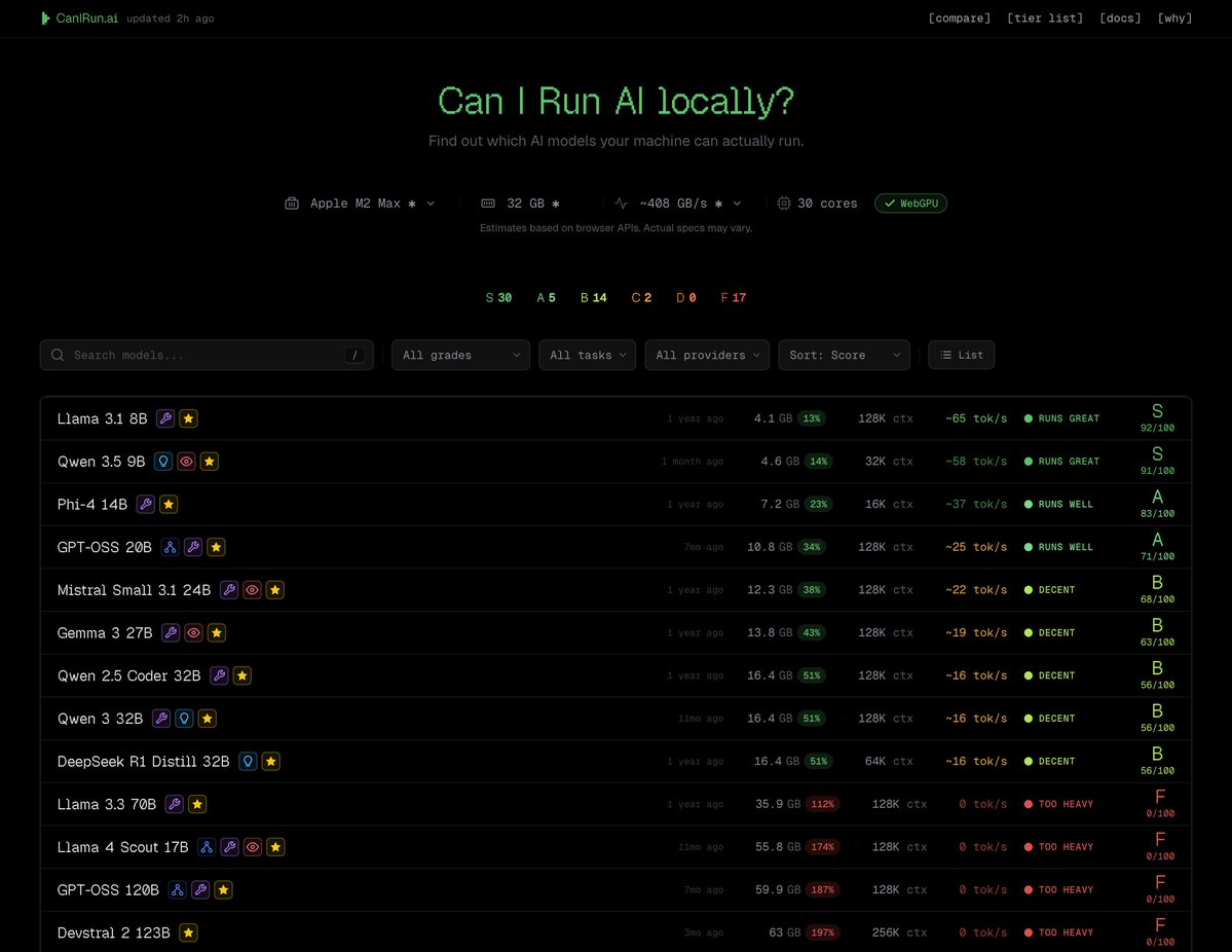 Camille Roux tweet media