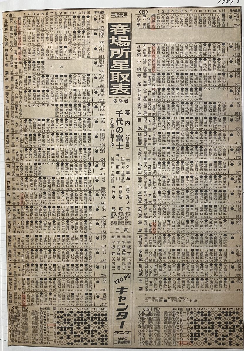 MS-DATABASE tweet media