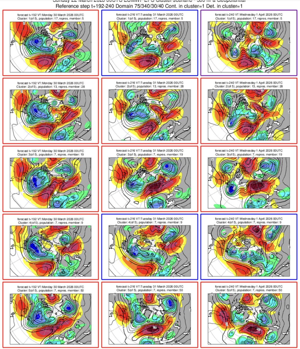 meteocr tweet media