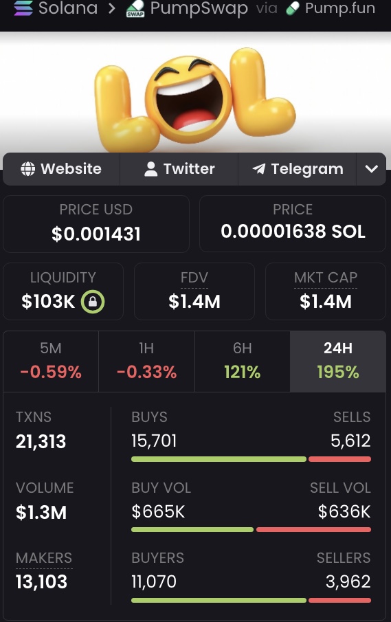 Rick on DEX tweet media