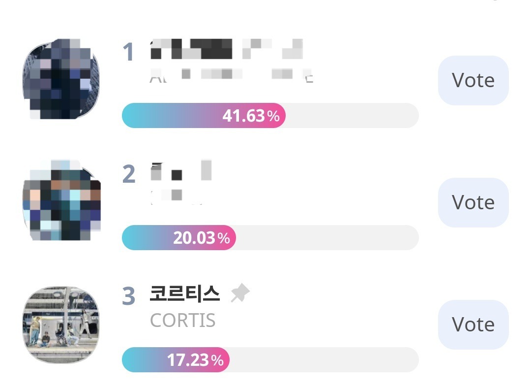 CORTISFESS ─ BASE ON tweet media