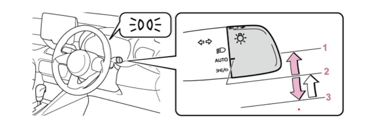 ﾜｲのアコード@ｽｷﾞ tweet media