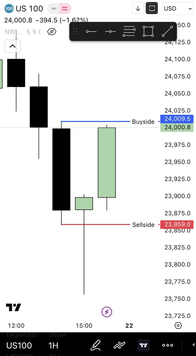 MMXMEdge⌛️ tweet media