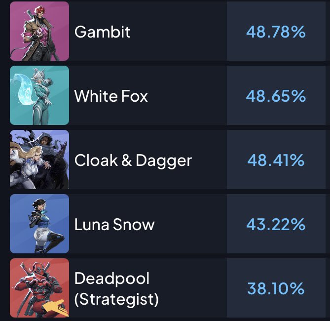 🩸SkaVorah🩸 tweet media