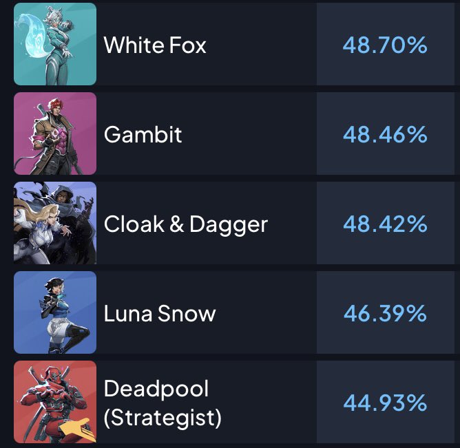 🩸SkaVorah🩸 tweet media