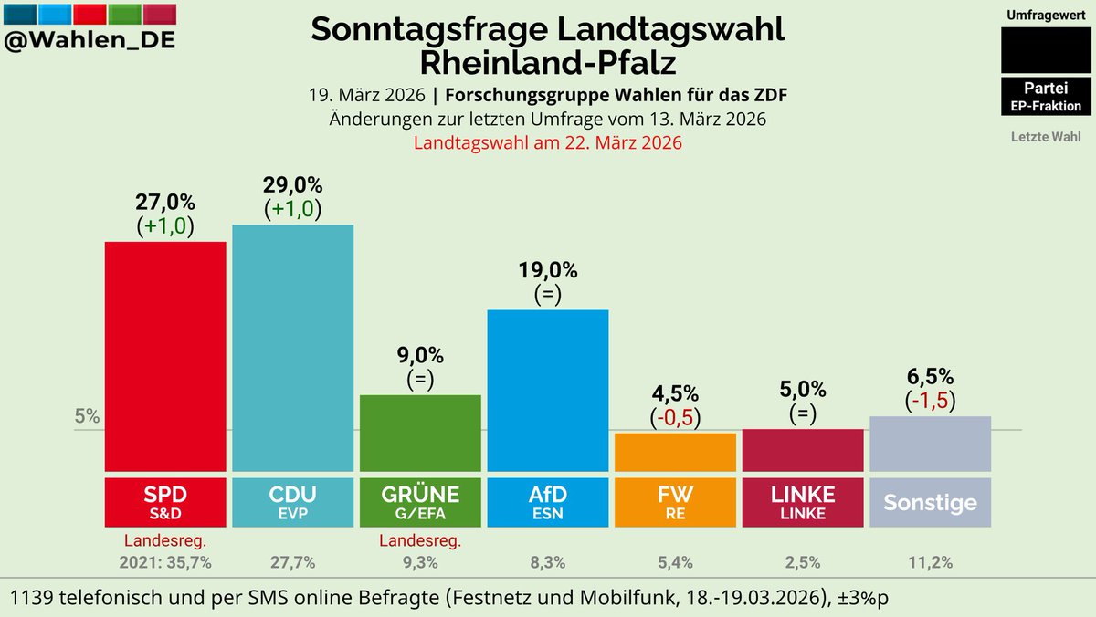 Jeremy Cliffe tweet media
