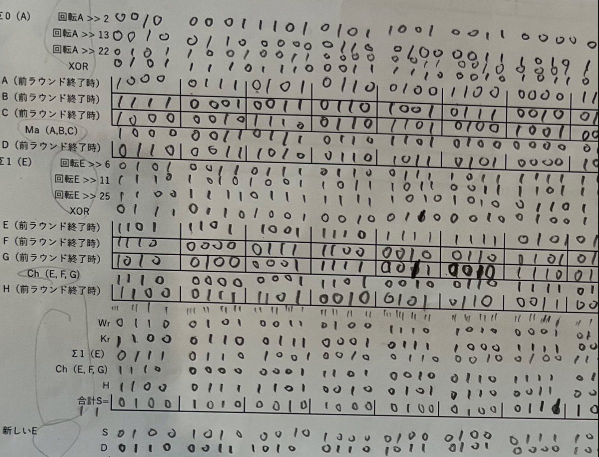 丸の肉OL tweet media