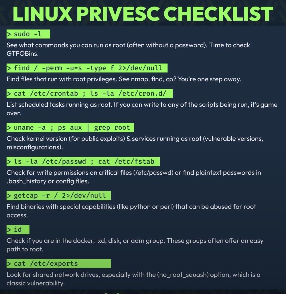 secsystemd's tweet image. Linux priv esc

#privesc #linux