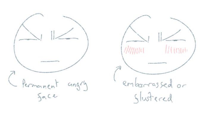 ꕀ﹒ ძᥲmіᥱᥒ | beatlestwt tweet media