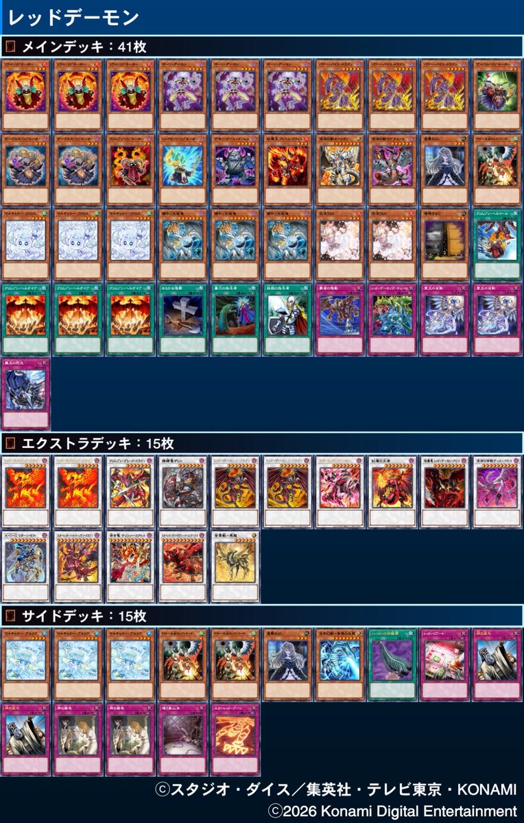 上越遊戯王交流会 tweet media