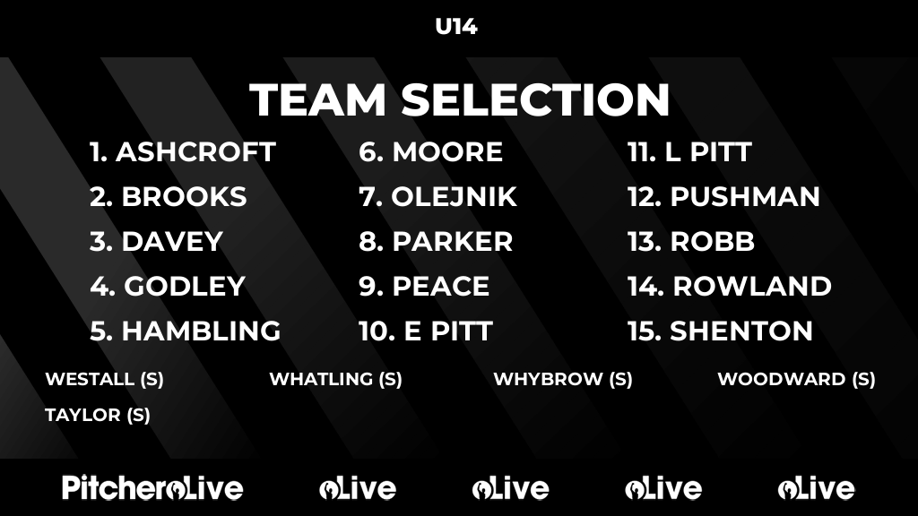 Colchester RFC tweet media