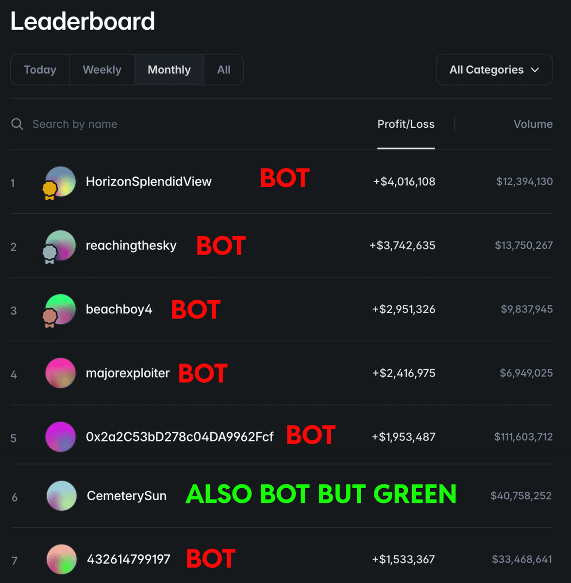 Oracle Boar tweet media