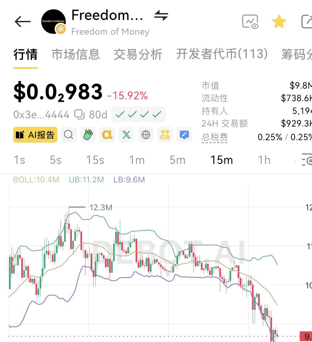 CryptoCat|猫姐🐈 tweet media