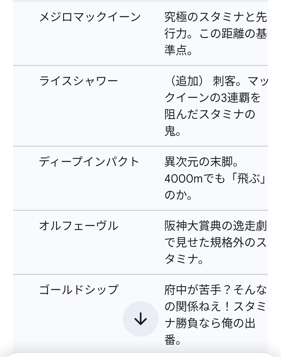 やまお へっぽこ猟師(漁師) tweet media