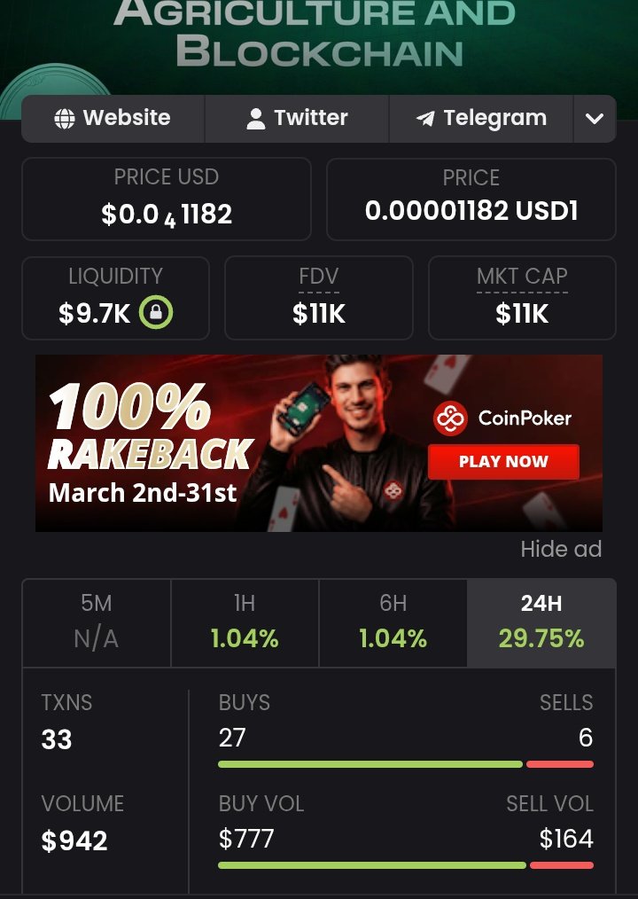 eFarmcoin tweet media