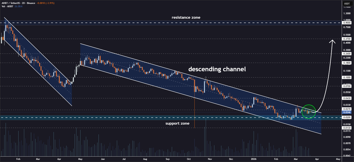 Jonathan Carter tweet media