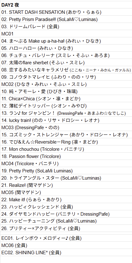 AIKATSU！× PRIPARA THE LIVE -Miraculous Stage!-
全公演(DAY1、DAY2 昼、DAY2 夜) セトリ

間違ってるところあったらリプにぶら下げておいてください。

#aikatsu #アイカツ #プリパラ #アイカツプリパラ