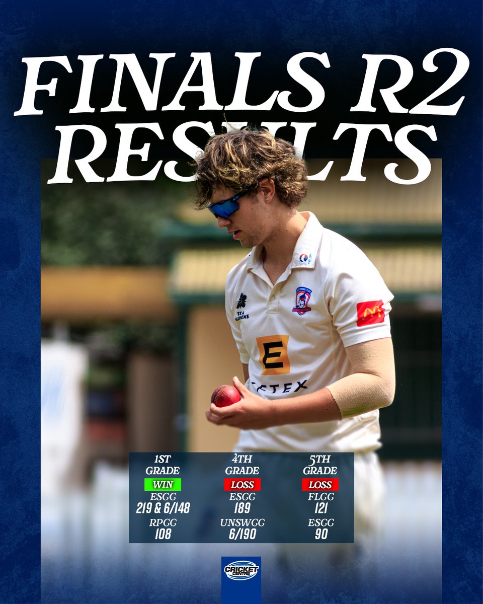 Easts Dolphins tweet media