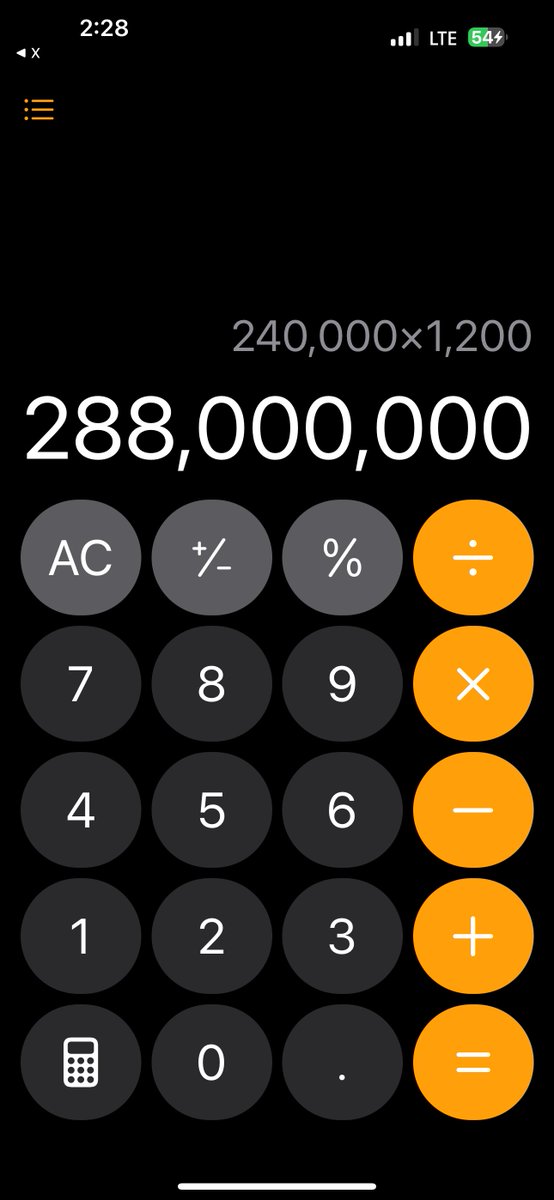 Ooni of Lagos 📈🇳🇬🇨🇦 tweet media