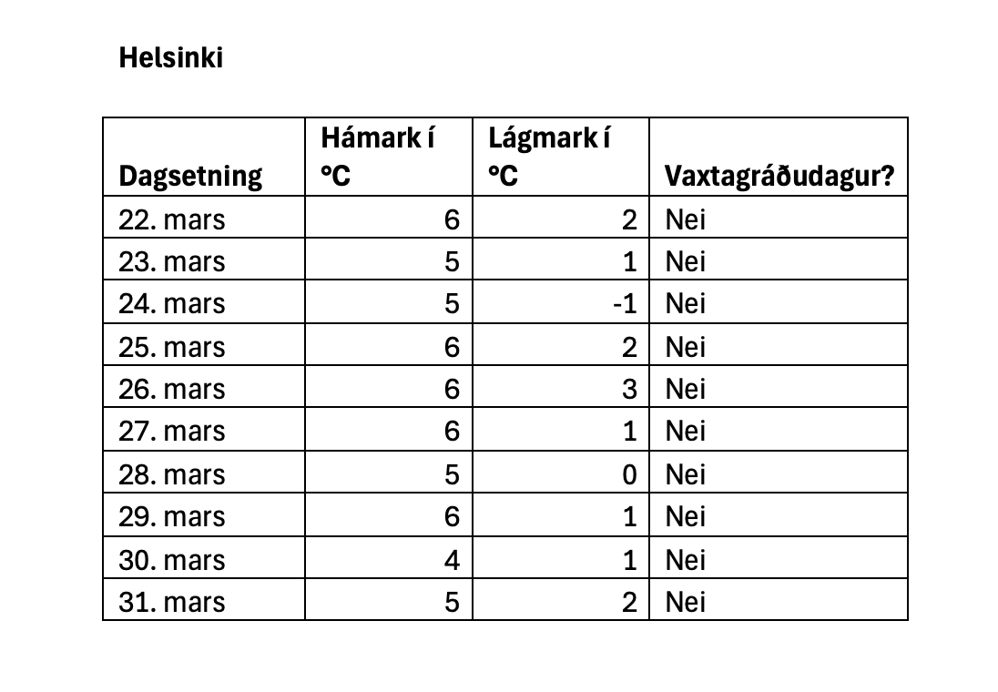 Einar Sigurdsson tweet media