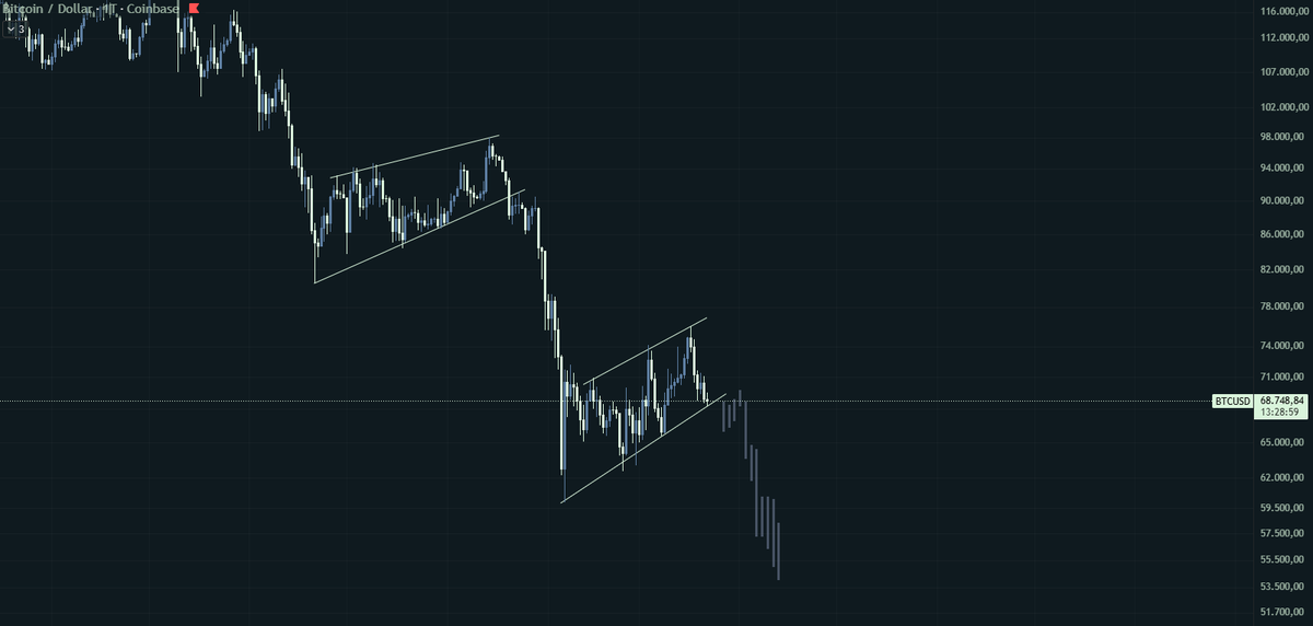 ZeroOnChain tweet media