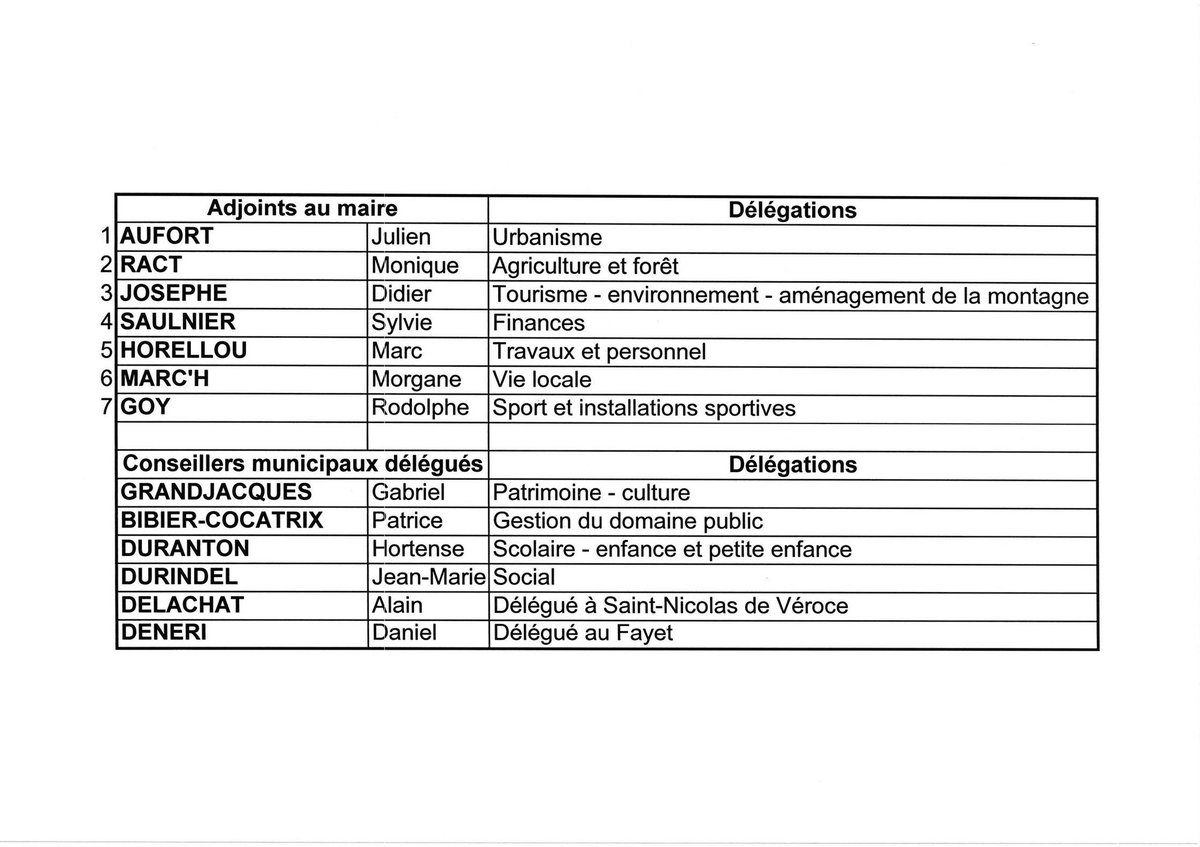 Jean-Marc PEILLEX tweet media