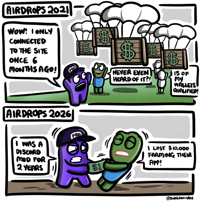 Airdrop Right Now...🔃🔃