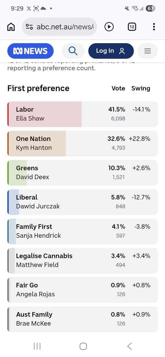 David Cornish tweet media
