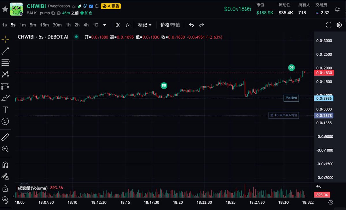 Green onions tweet media