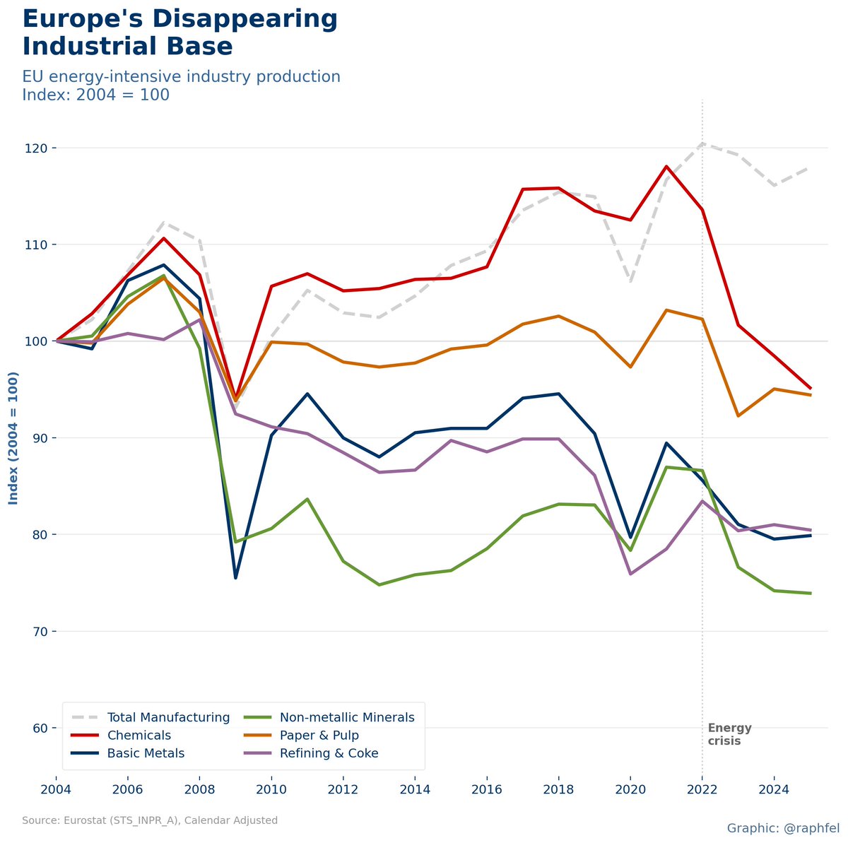 Ralph Schoellhammer tweet media