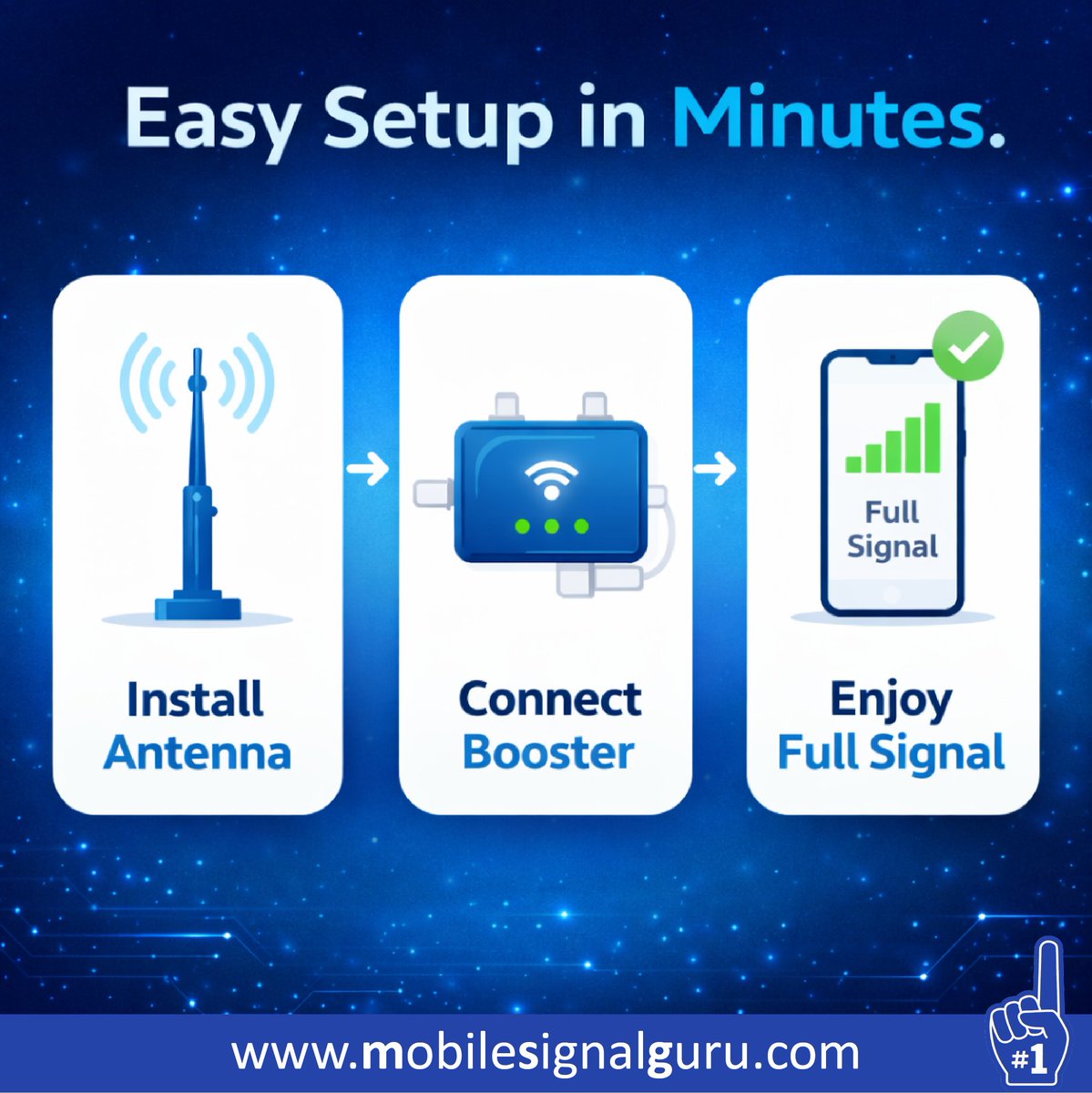 MobileSignalGur's tweet image. Stronger signal. Happier household. Seamless connection for everyone. Buy your mobile signal booster today: mobilesignalguru.com
#FamilyTech #ConnectedHome #MobileSignalGuru #MobileSignalExpert #MobileSignalBooster