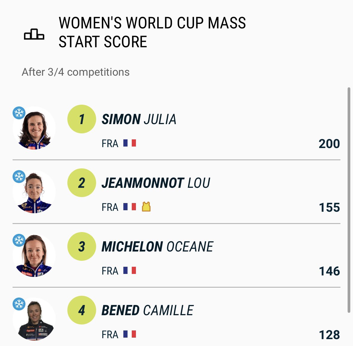 Elsa ☕️ tweet media