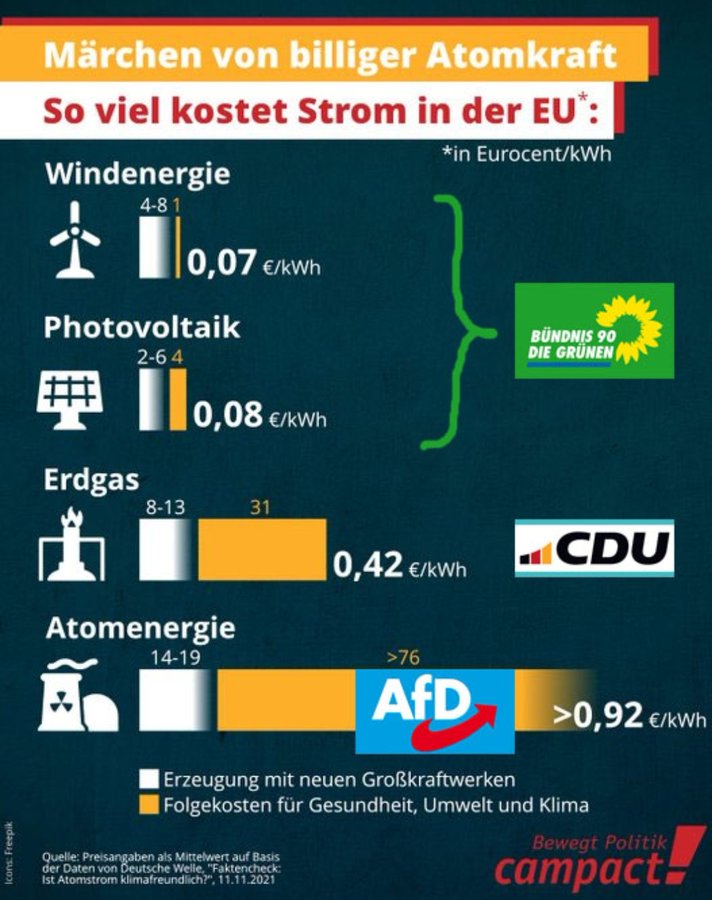 Sentinel📯🇩🇪📯🇩🇰📯🇬🇱📯🇨🇦📯🗽 tweet media
