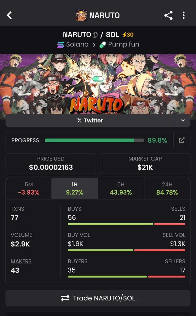 AnikiCrypto tweet media