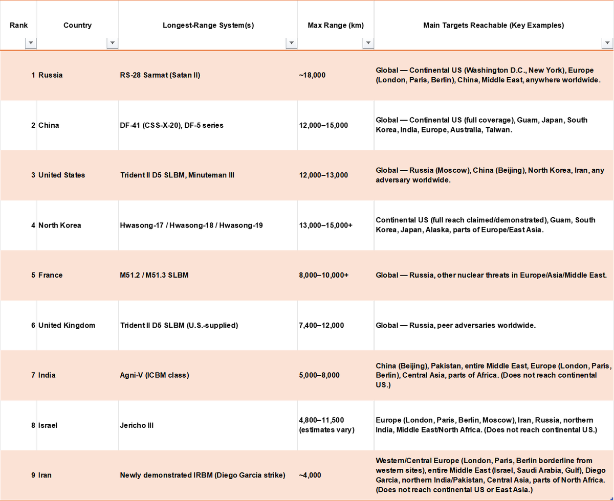 Geneviève Toye, sorry "s" key is not alway willing tweet media