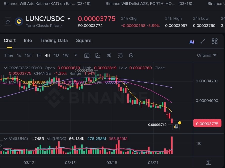 🚀 THE POWER OF DEFI 🚀 tweet media