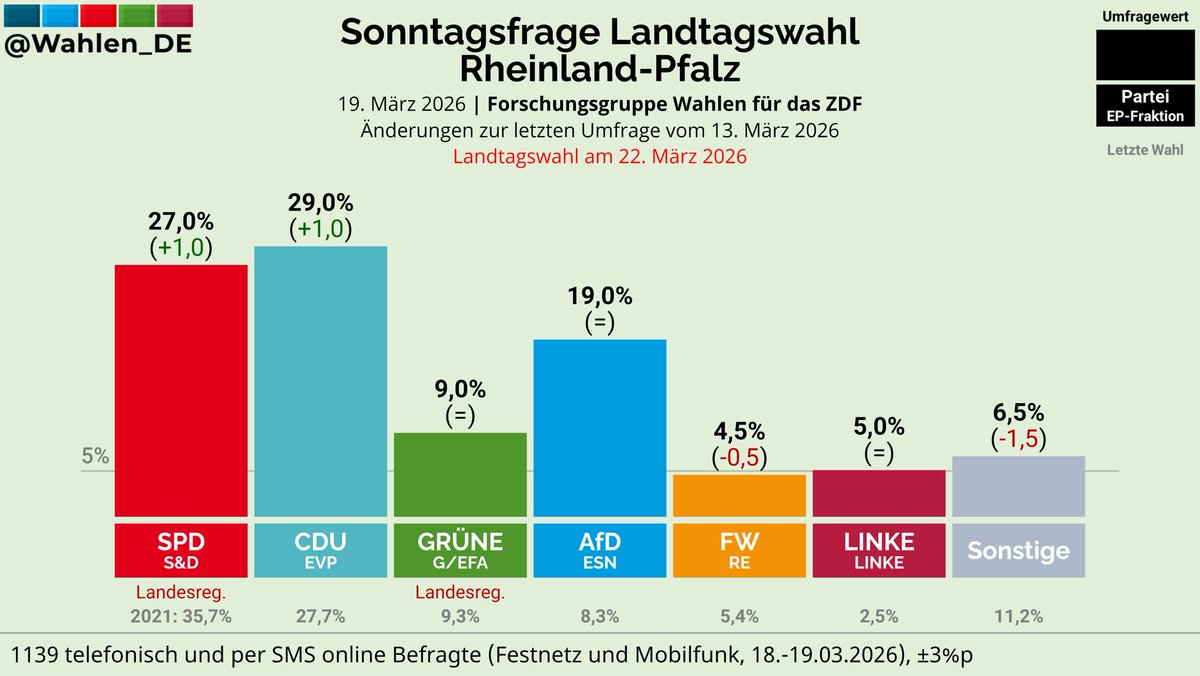 Max Zeising tweet media