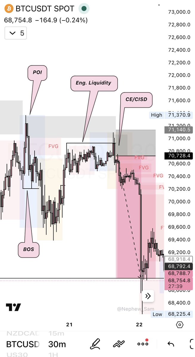 Wealth 📈💯 tweet media