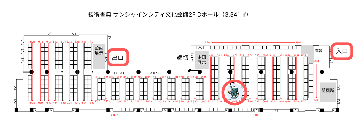 ムツミックス@技術書典 お09 tweet media