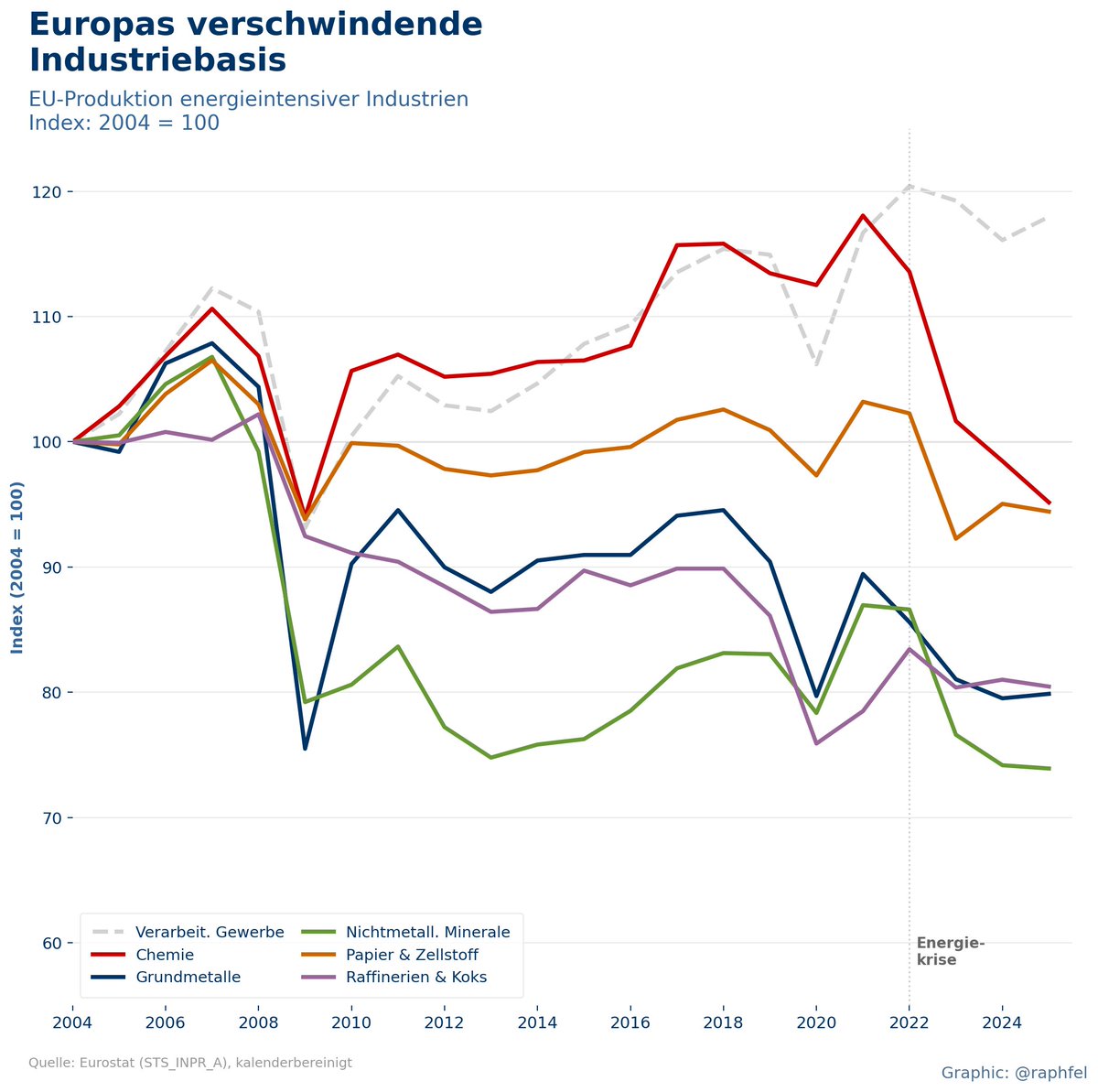 Ralph Schoellhammer tweet media