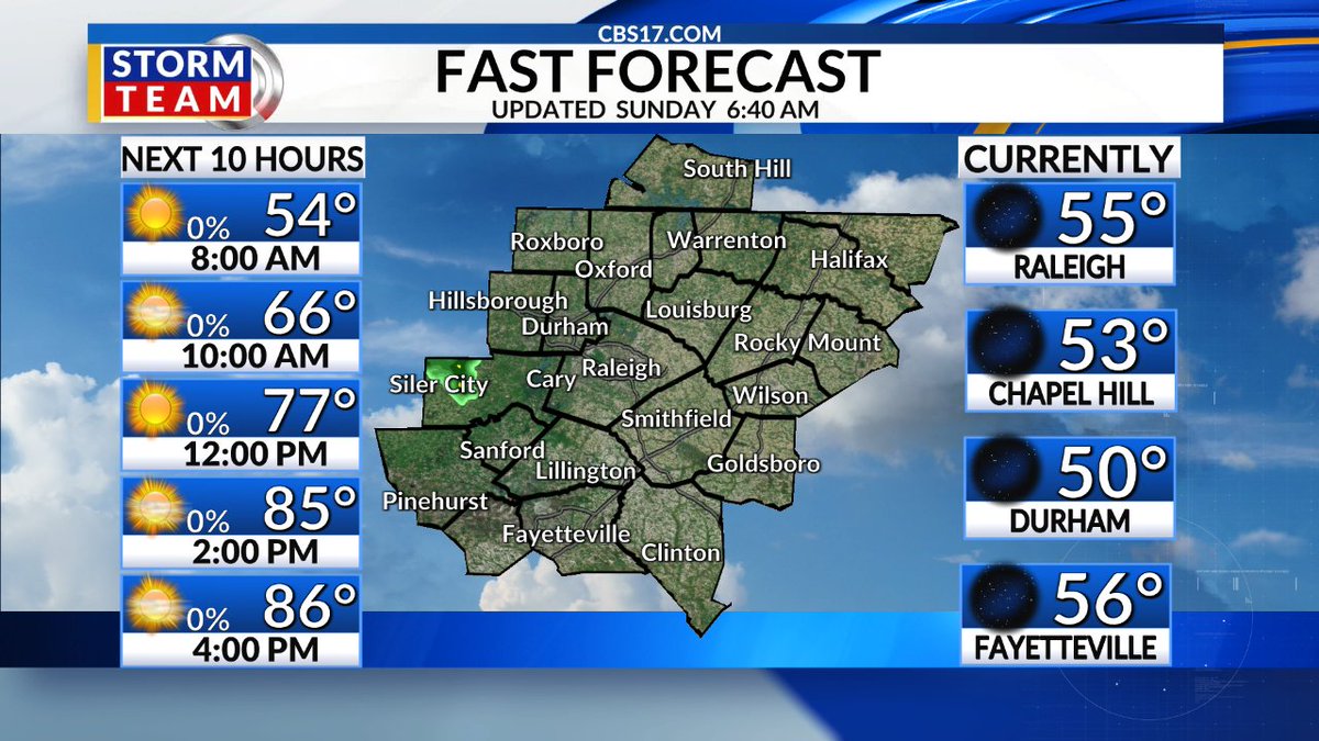 Wes Hohenstein ☀ tweet media