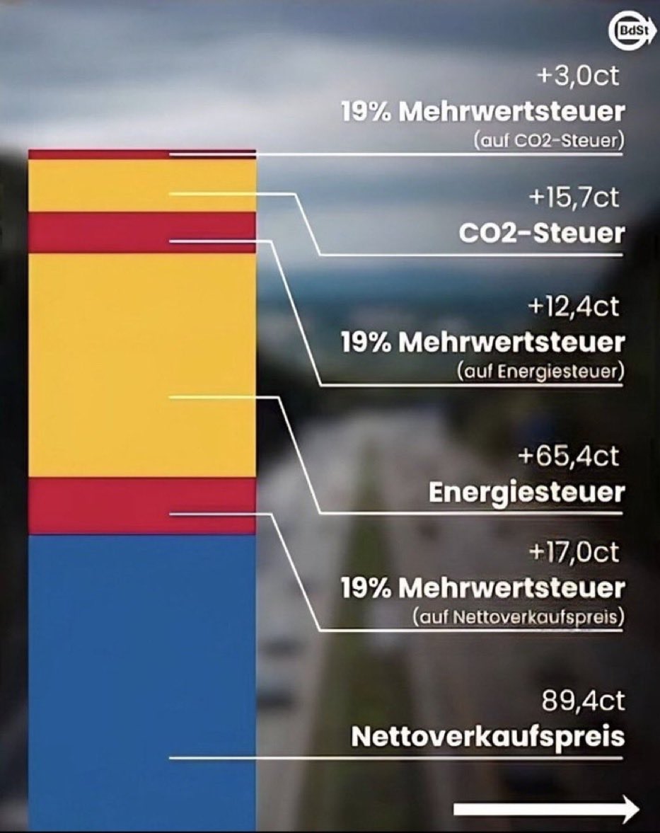 FreiheitsMaximalist tweet media