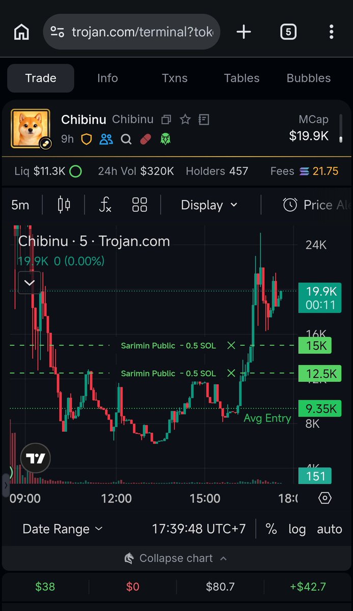 sarimin.sol tweet media