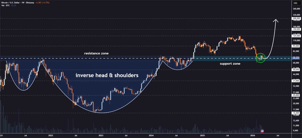 Jonathan Carter tweet media